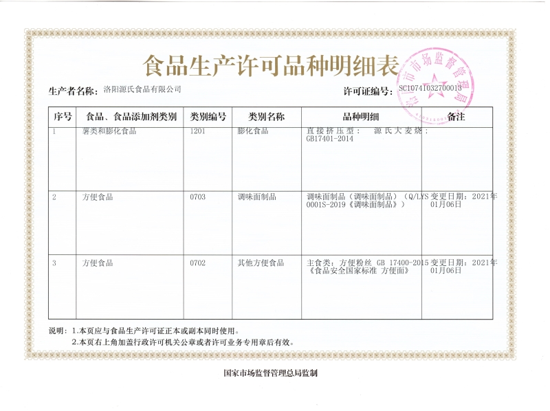 来利国际app食物生产允许证及细节列表_来利国际app